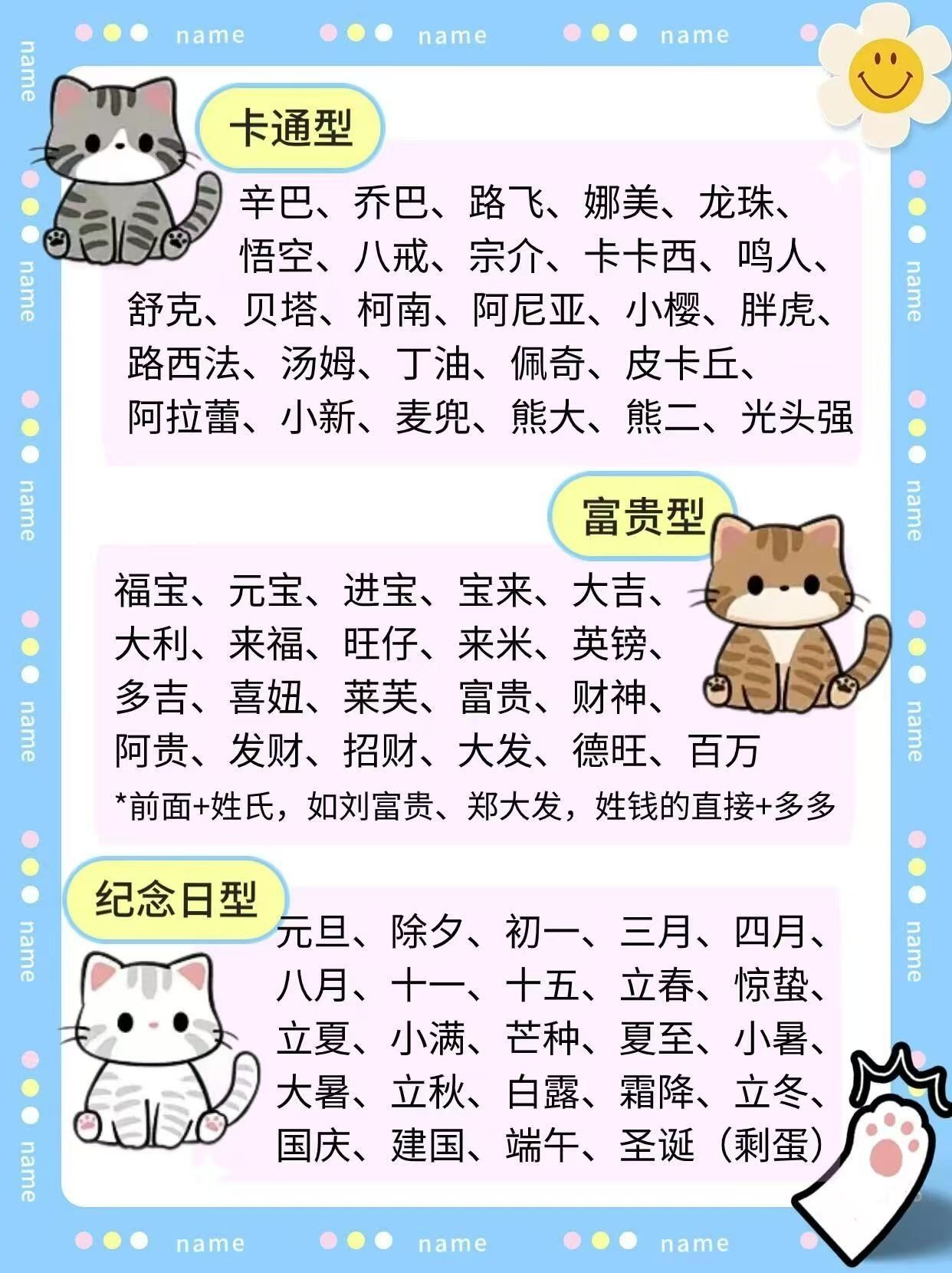 2021猫咪最新地域网名贴吧2021猫咪最新地域网名，时尚与个性的完美结合