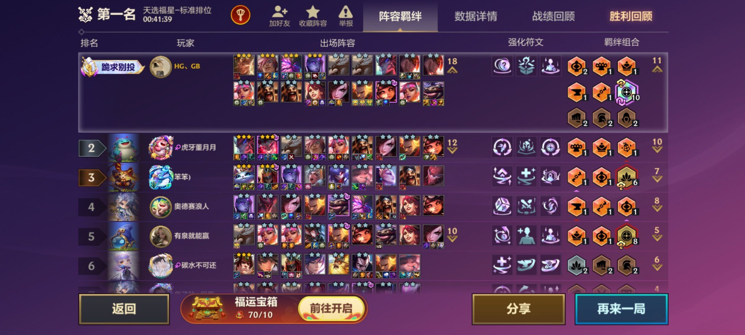 端游狗头出装攻略-第1张图片