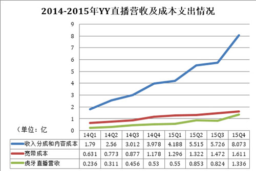 探索未来视界，无人视频与免费直播视频的崭新体验-第2张图片