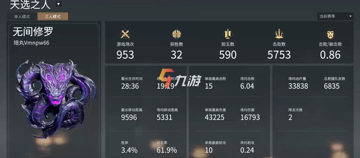 吃鸡段位级别排列图探索吃鸡之路，段位级别全解析-第2张图片