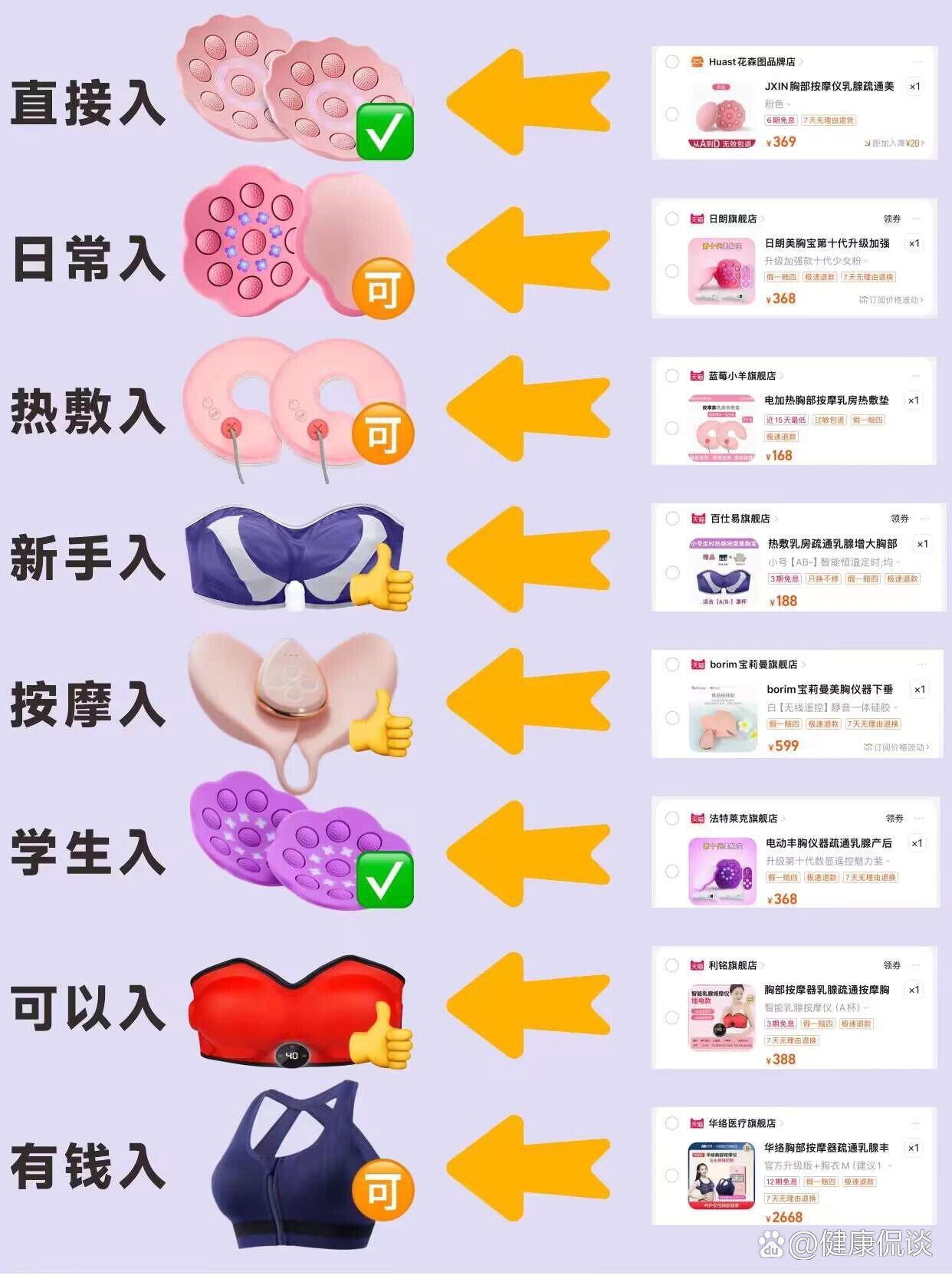探讨两个奶部被揉捏后的状态变化