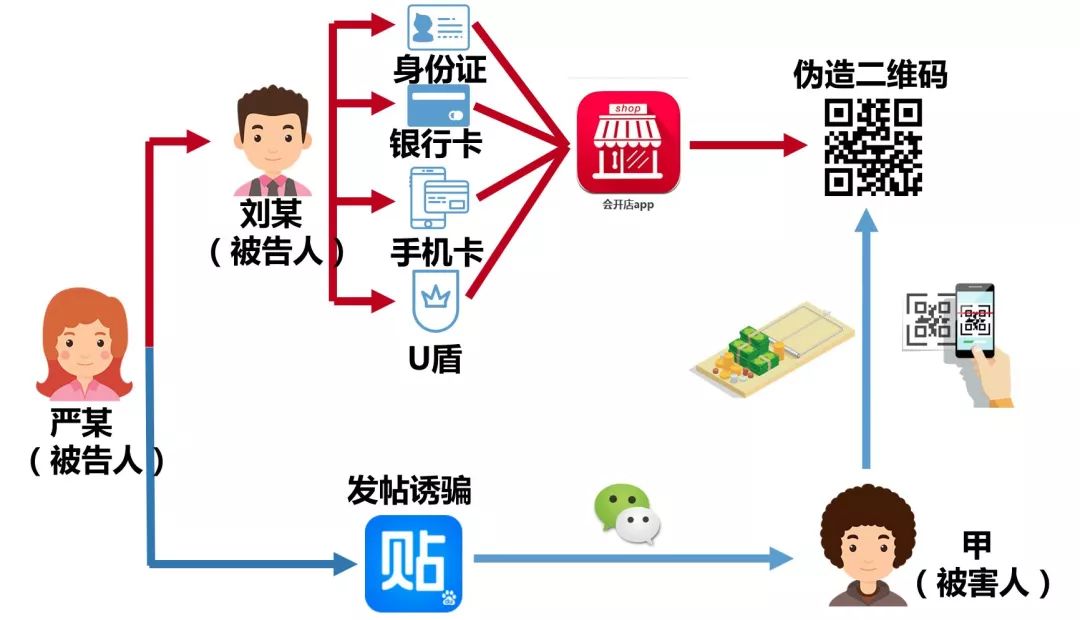 警惕网络陷阱，关于国产一卡2卡三卡4卡免费网站的深度解析-第1张图片