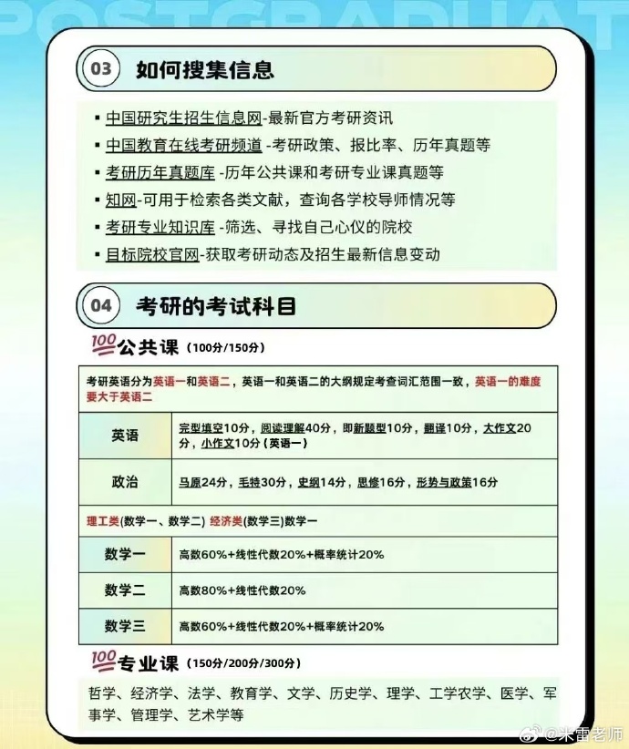 速度的攀升，顶的进程记录-第1张图片