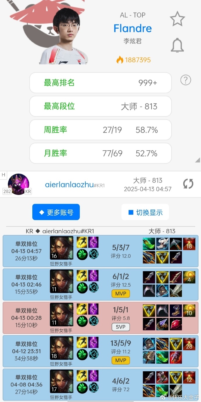 上单天赋上单天赋，解锁游戏竞技的神秘力量-第2张图片