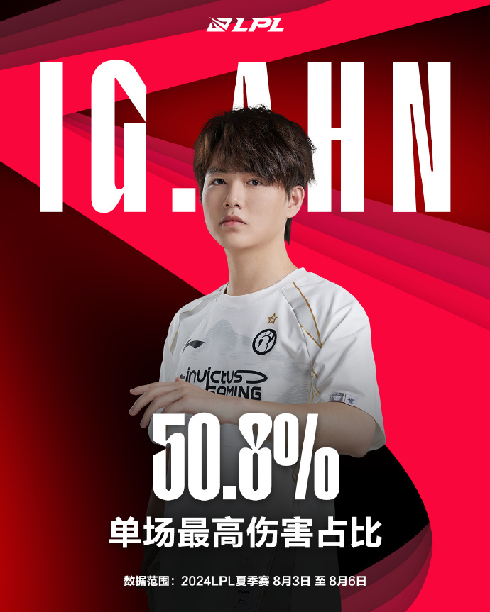 lpl2017夏季赛LPL2017夏季赛，电竞荣耀的璀璨时刻-第2张图片