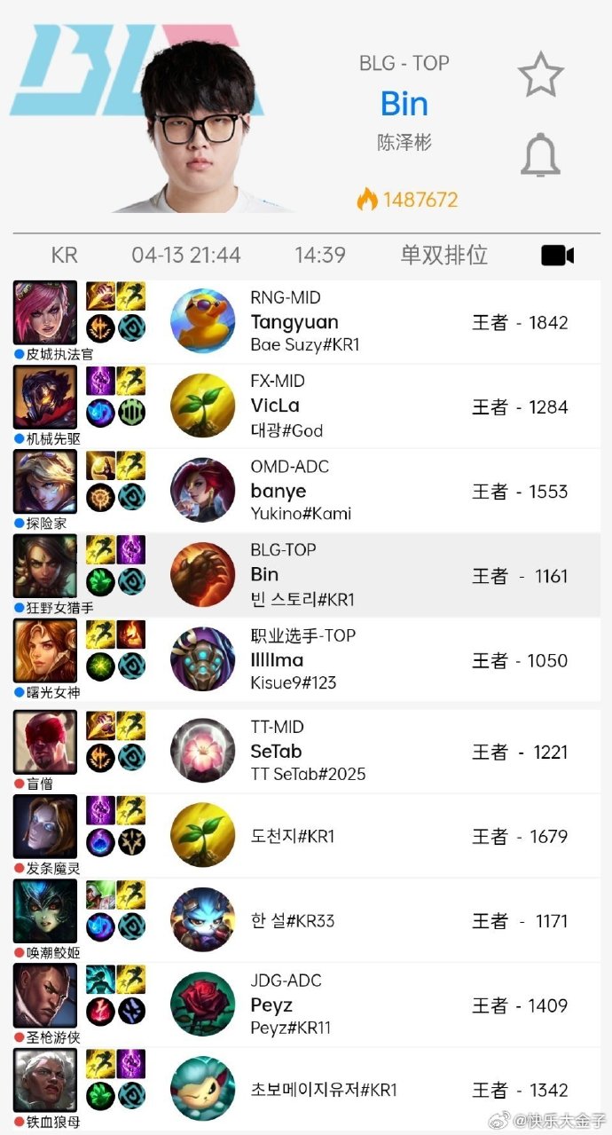 LOL豹女技能介绍探索LOL豹女AD的独特魅力-第1张图片