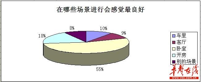 少妇性高潮反应的生理与健康探讨-第2张图片