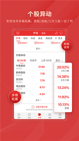 十大行情网站APP下载安装指南-第3张图片