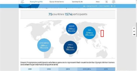 日本当地的网站日本网站大全黄页——探索日本网络资源的便捷之门-第2张图片