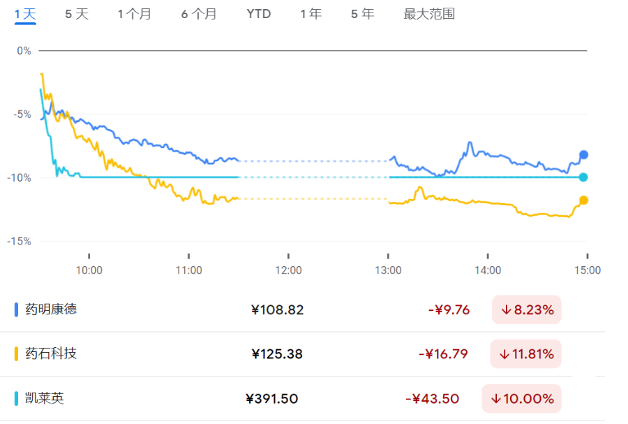 人与猪CROPROATION人与猪CROPROATION，一种全新的科研与生态共存模式