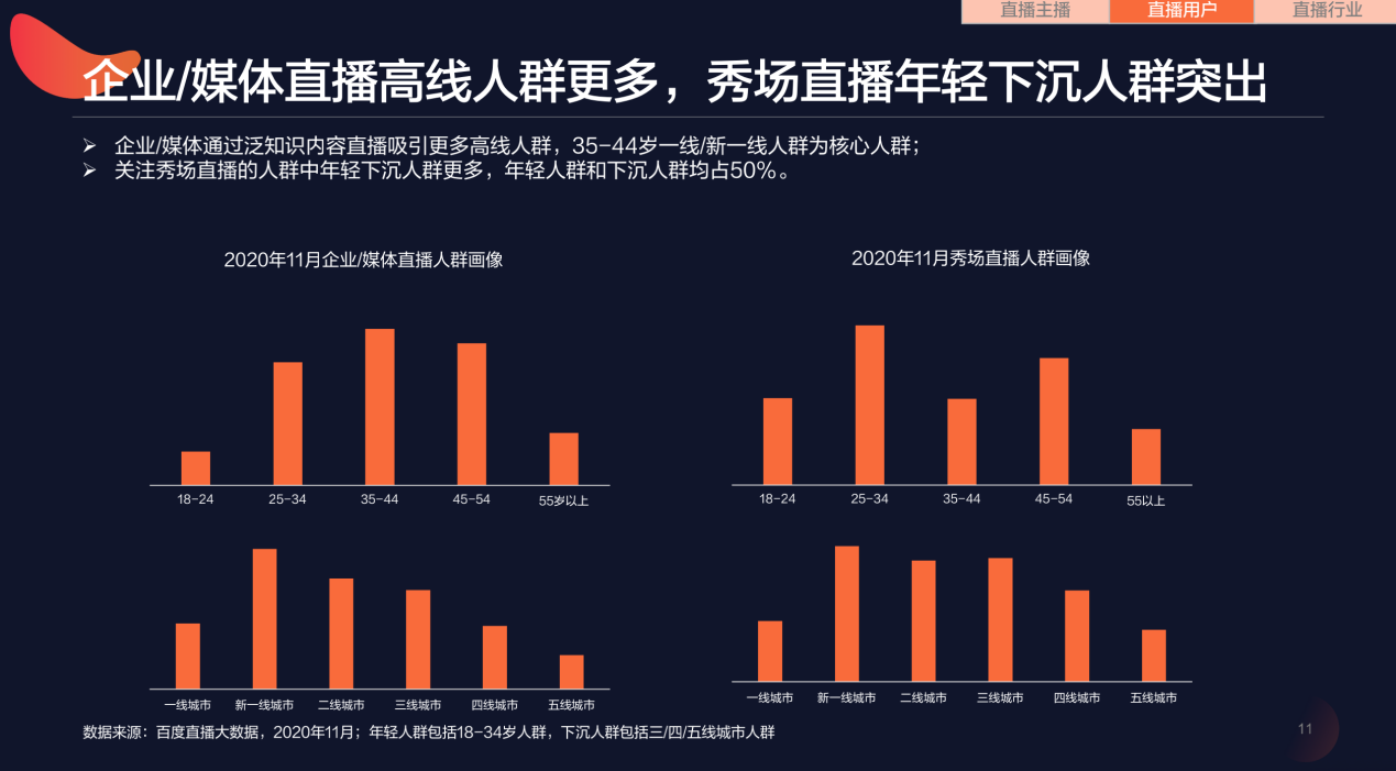 桔子直播，引领直播新潮流的独特力量-第1张图片
