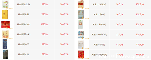 黄金网站大全免费2023黄金网站大全2023，免费资源一网打尽-第2张图片