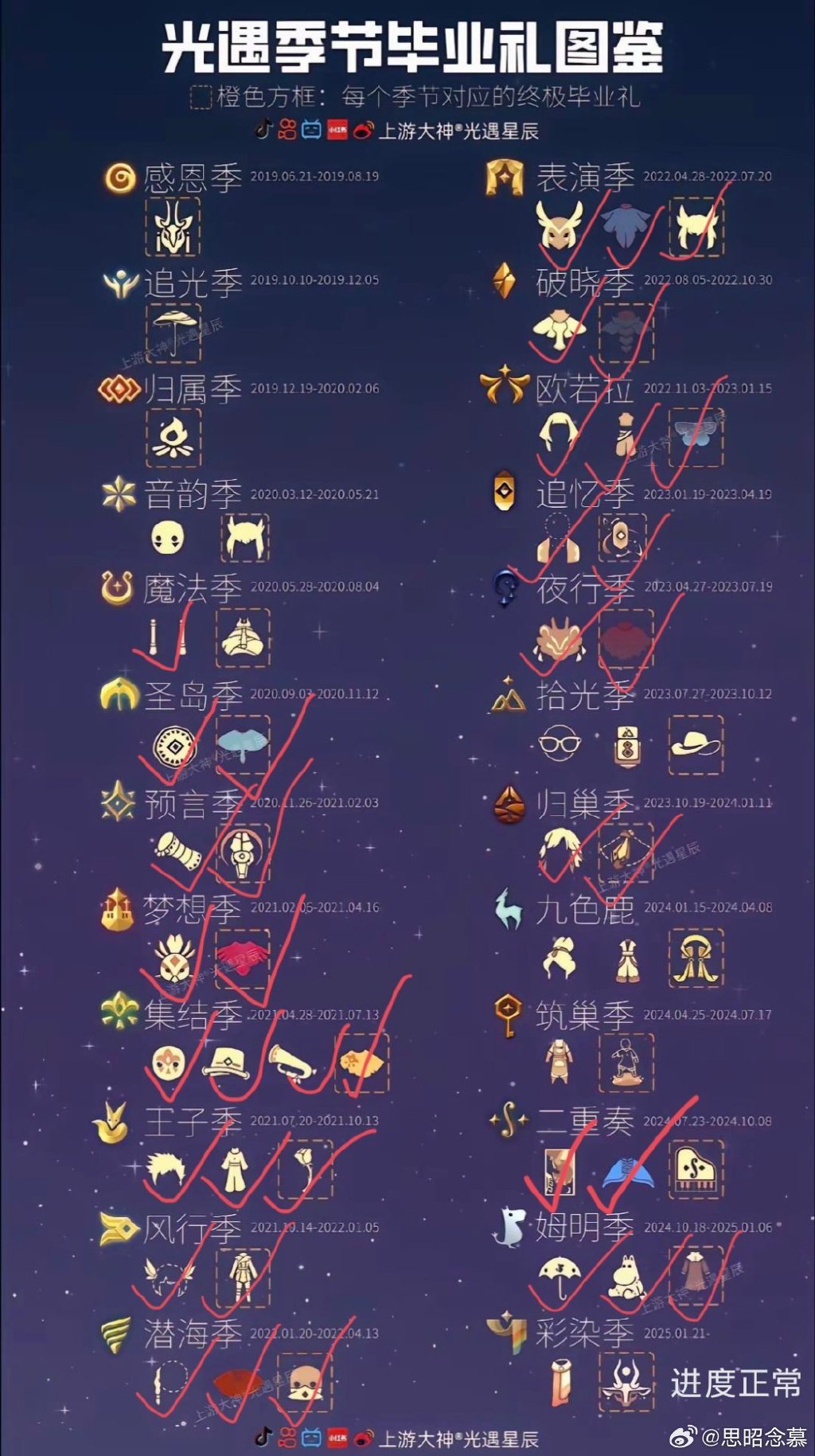 创造与魔法兑换码2025永久坐骑创造与魔法之旅，探索兑换码的奥秘