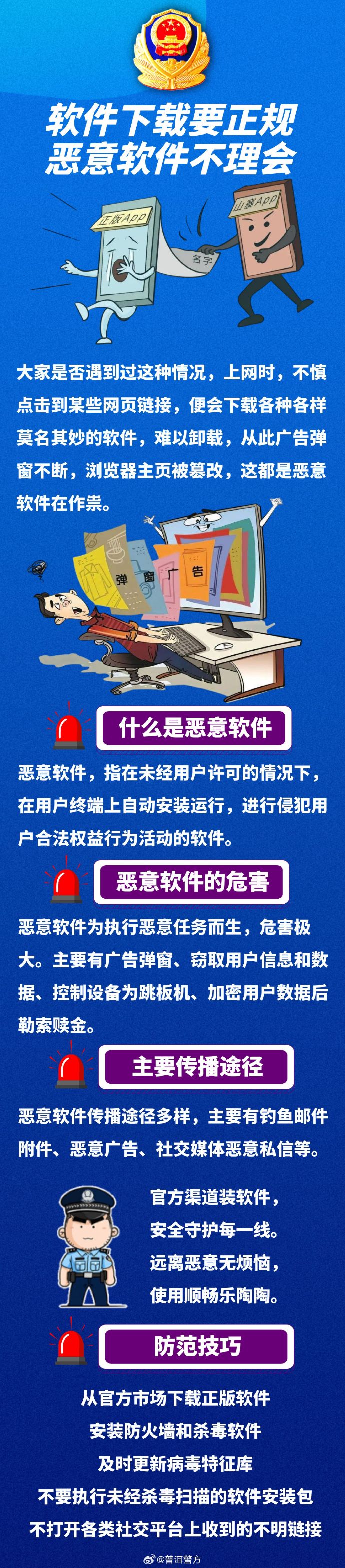 流氓软件下载APP大全免费下载 隐私警惕流氓软件，APP下载大全与隐私保护的重要性