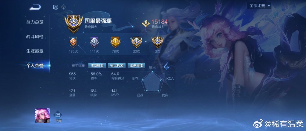 云缨去掉衣服黄风月直播云缨的美丽与服装的探讨-第3张图片