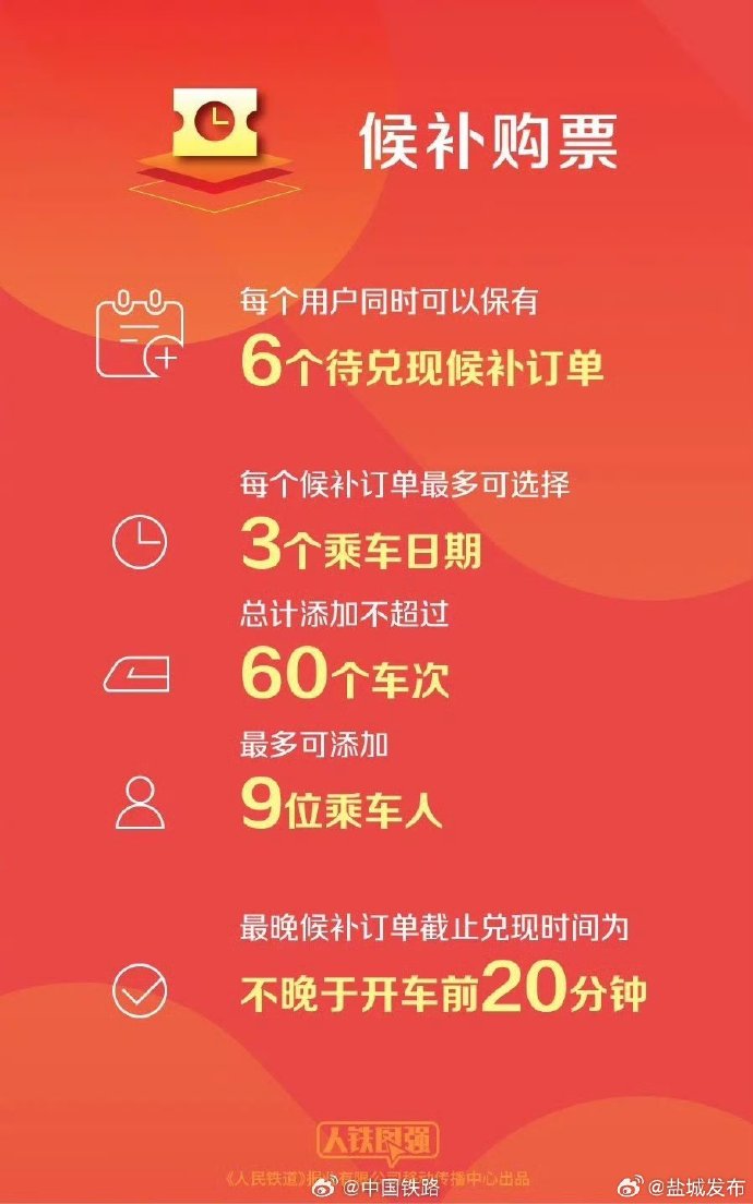 火车票售票时间和放票时间火车票售票时间详解
