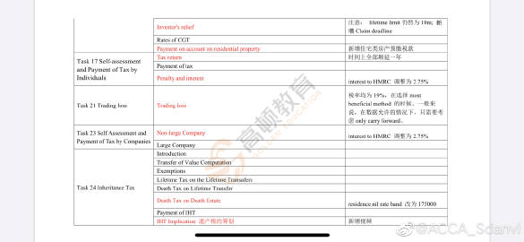 acca少女Sdanvi大学课程设置ACCA少女在SDANVI大学的成长之旅
