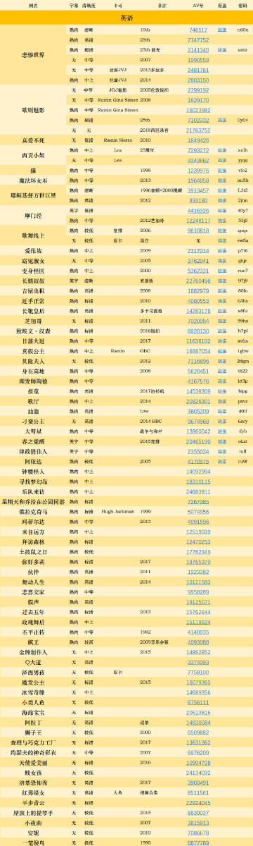 2024年十大免费网站推广入口夜晚的B站之旅，探索、放松与学习的美好时刻