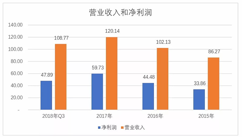 男生之间一起做亏亏的事情软件男生之间共同探索的亏亏软件经历