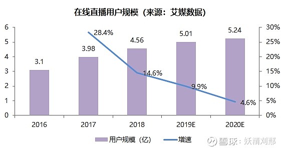 哔哩哔哩B站肉片免费哔哩哔哩B站，探索免费肉片内容的魅力