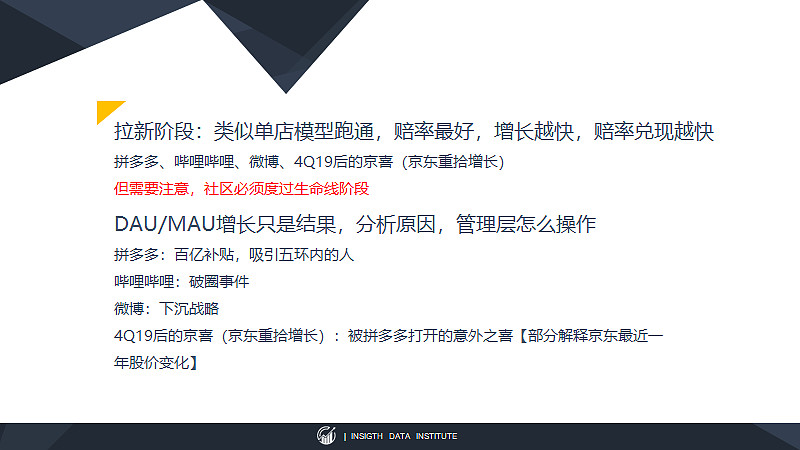 关于网络平台使用规范的探讨——以18夜里禁用B站为例