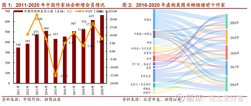 三级图书馆是什么意思三级图，深度解析与实际应用-第2张图片