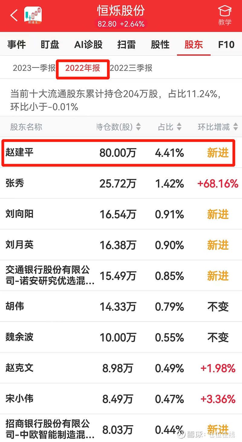 仓位在线app官网下载链接仓位在线，现代投资理财的智慧之选