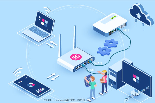 久久精品与192.168.0.1的探索之旅