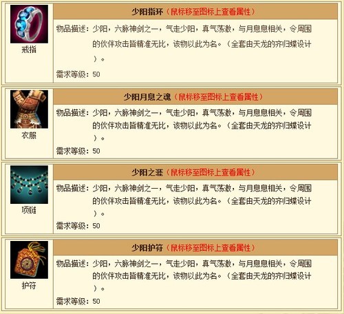 天龙八部游戏角色加点策略详解-第1张图片