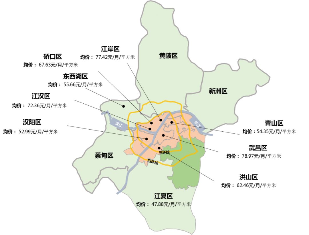 国产无线网络的区域划分与特色分析-第2张图片