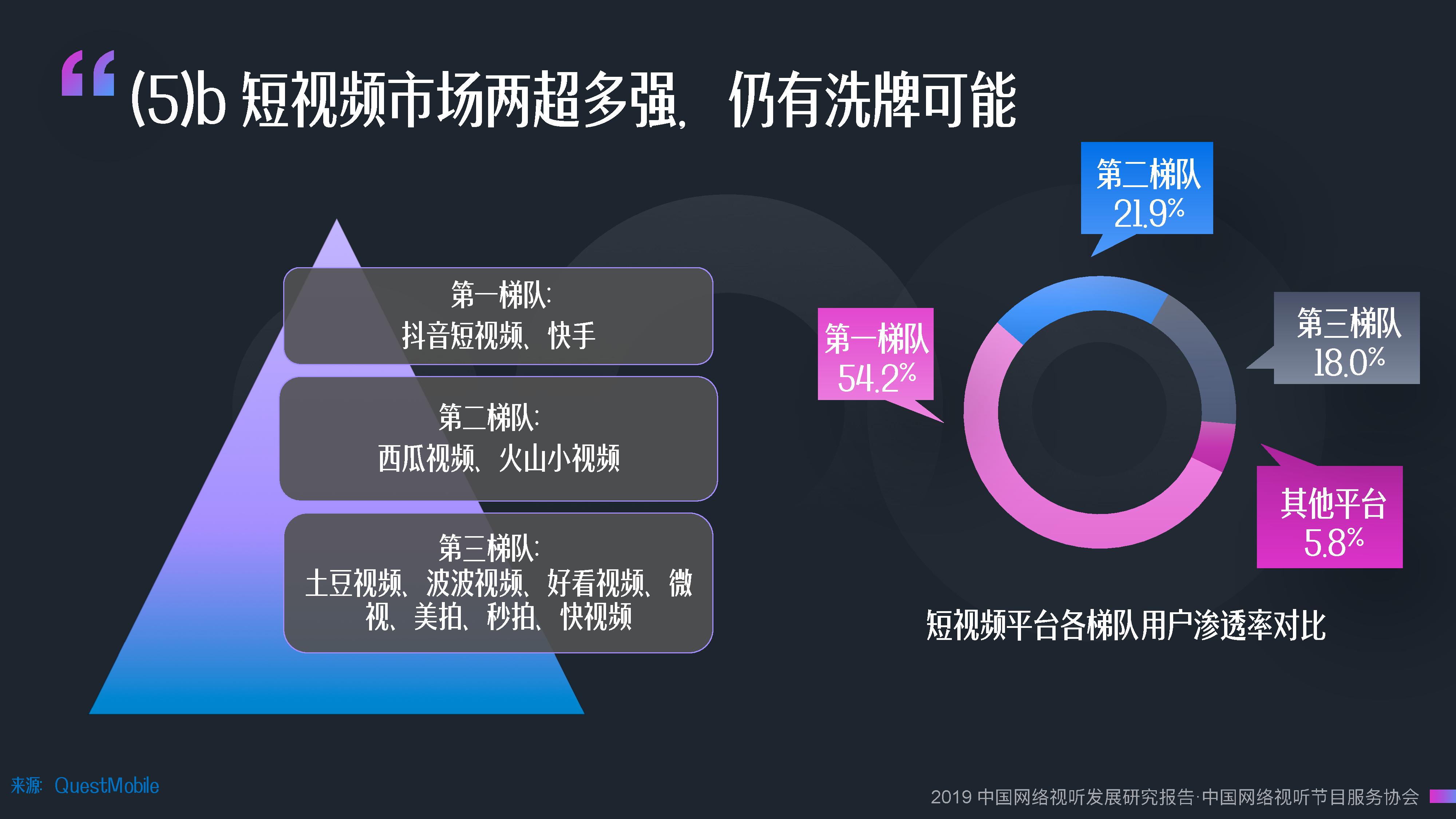 7m在线视频，探索网络时代的视听新体验-第2张图片