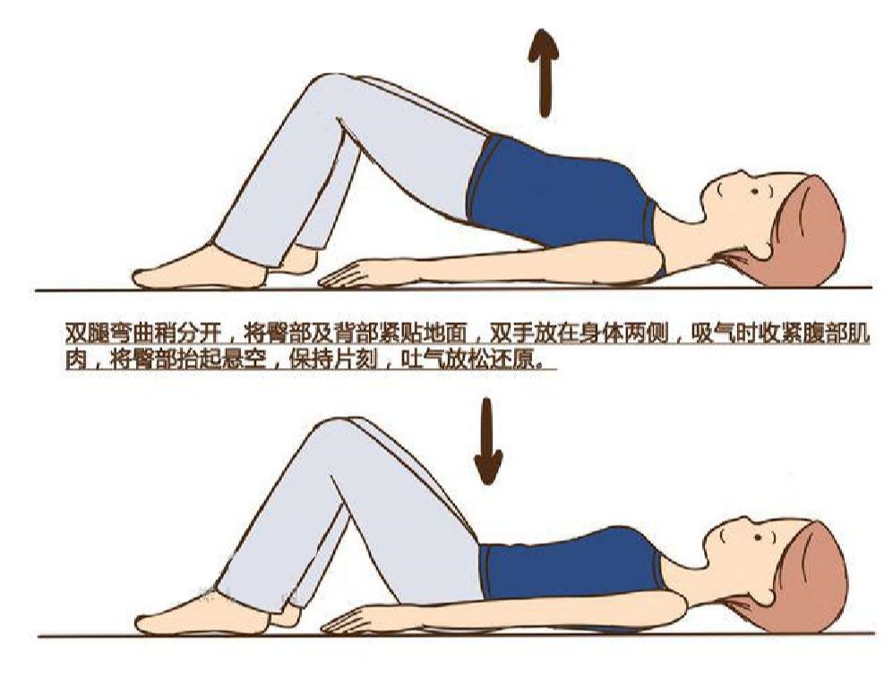 两人床上运动并且之后就会生出孩子双人床上的剧烈运动，是否适宜与注意事项