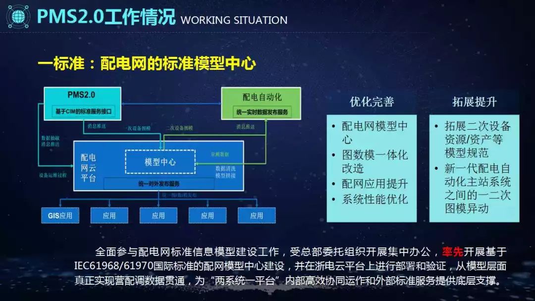 探索与了解，3级别片网站概述-第2张图片