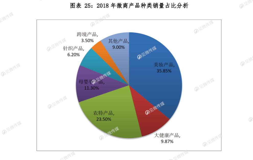 富二代APP推广之旅，探索现代科技与社交的新篇章-第1张图片