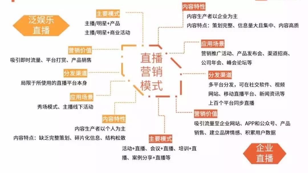 第一访视频直播第一视频直播，引领新媒体时代的新潮流-第2张图片