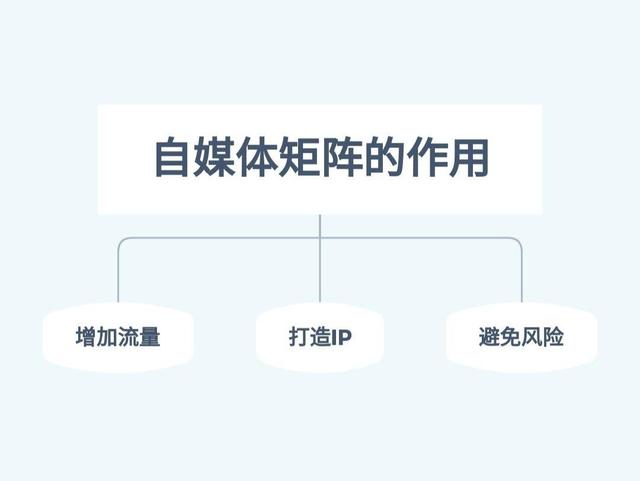 麻豆自媒体 一区麻豆自媒体一区，探索数字时代的文化现象