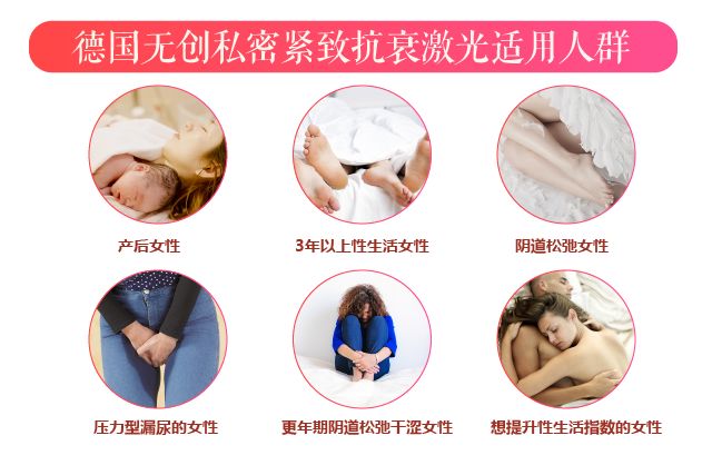 女生疼痛体验的深度探究-第2张图片