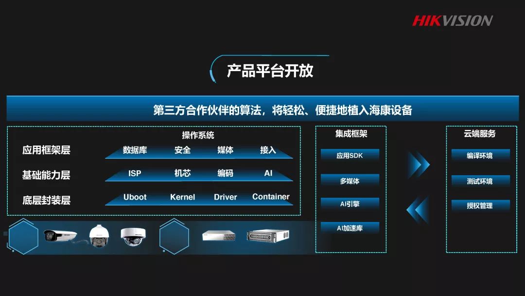 探索个人观看的www视频的注意事项-第2张图片