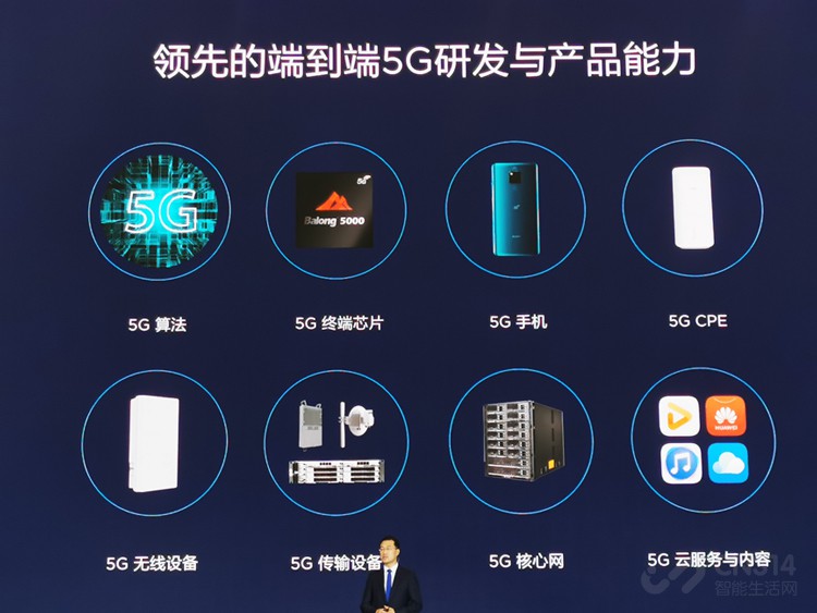 5G时代下的创新体验，5G影院与多人运动网站-第3张图片