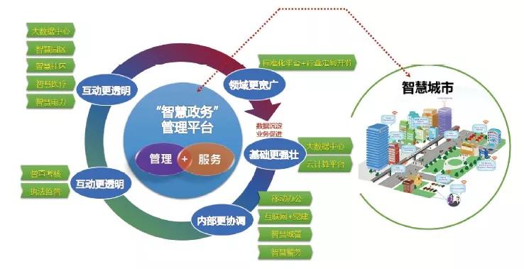 灵活组排和单双排位的区别灵活组排，现代工作模式下的高效策略-第1张图片