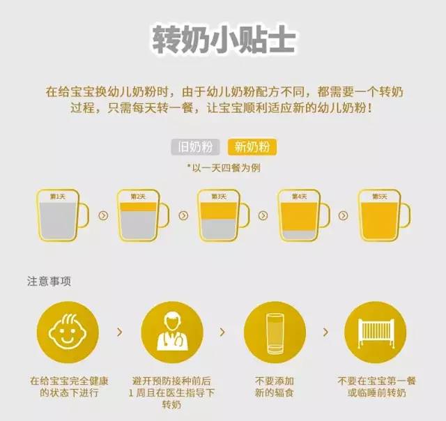 用大宝贝疏通下水道的奇妙之旅-第2张图片