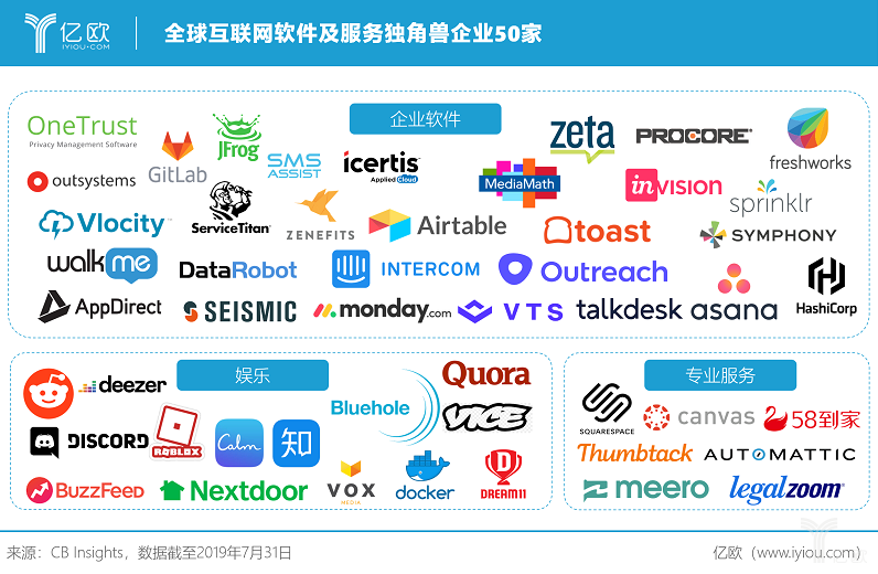 探索网络世界——哪里有a网？-第3张图片