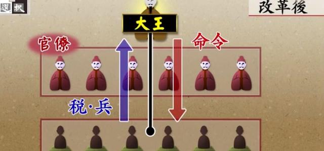 大将军吧大将军1v2lh怀孕的神秘原因-第3张图片