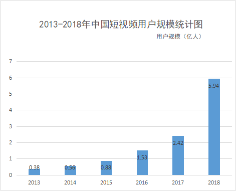 成品禁用短视频的必要性及在线观看的注意事项-第2张图片