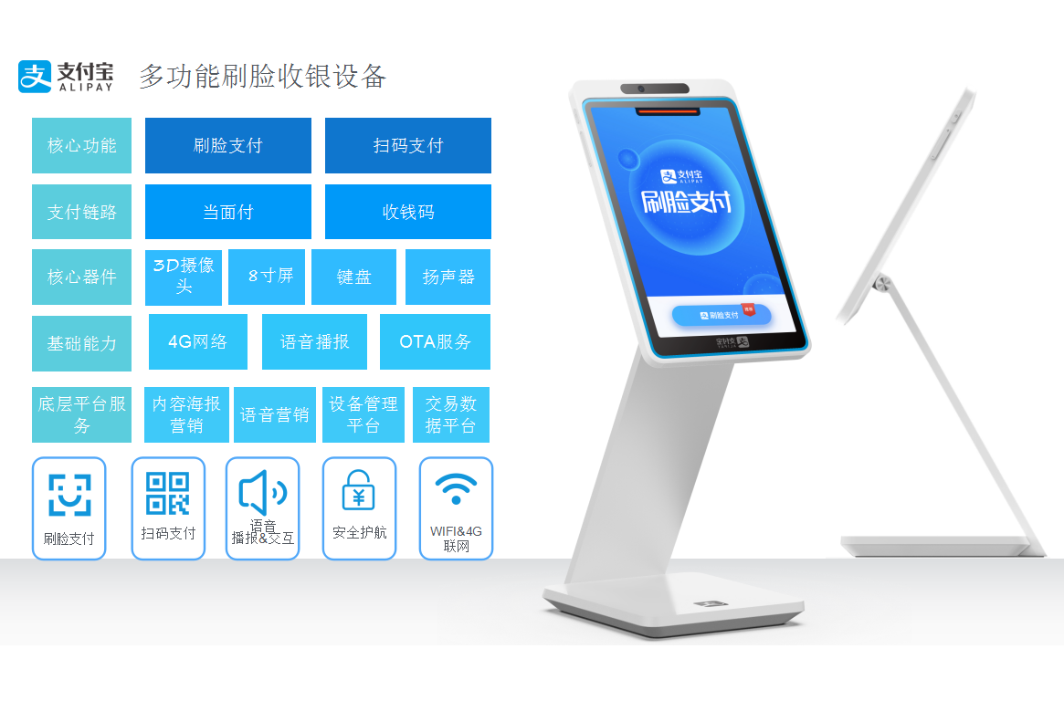 支付宝的蜻蜓如何盈利支付宝蜻蜓发布，开启智能支付新时代