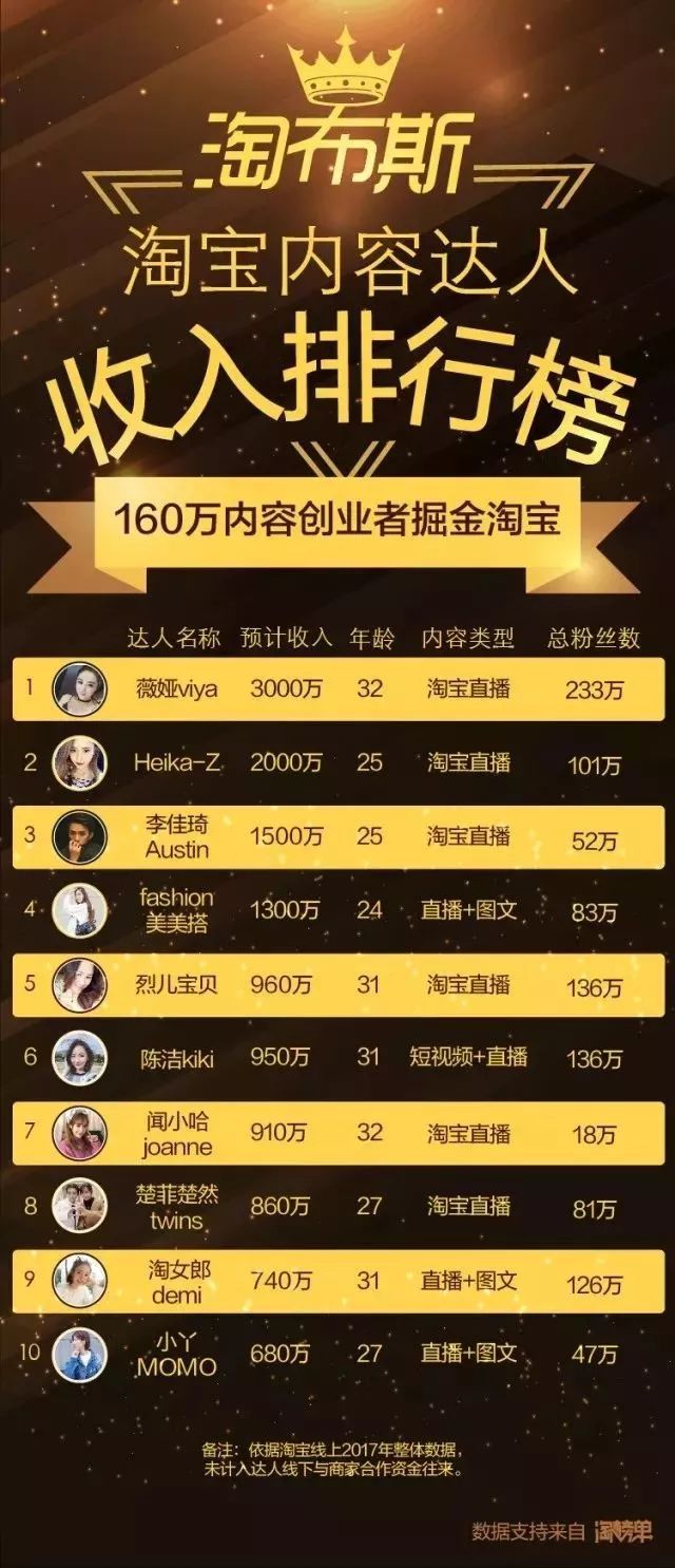 十大免费最污直播全部十大免费直播平台推荐，但需谨慎选择-第2张图片