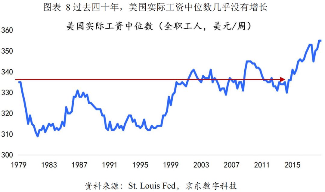 美国10次美国，十次历史变迁与时代印记-第2张图片