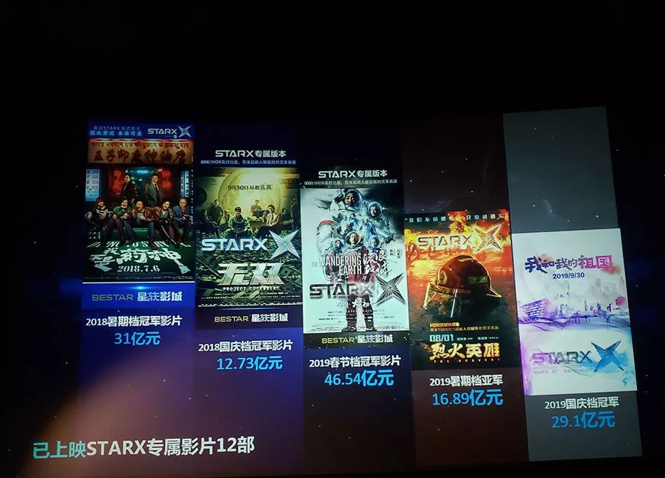 3e影院放映厅最新版本更新内容3E影院，打造全新观影体验-第2张图片