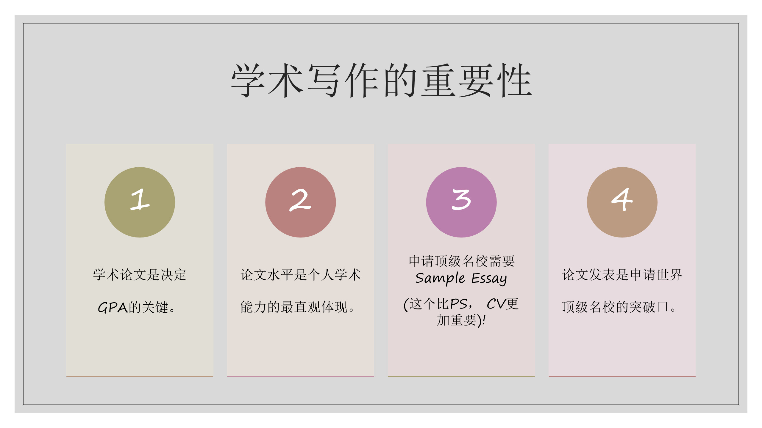 让学长体验一次，再谈作业的重要性