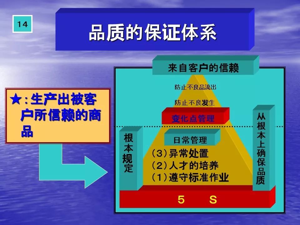 AA级AA级，品质的保证与卓越的追求-第1张图片